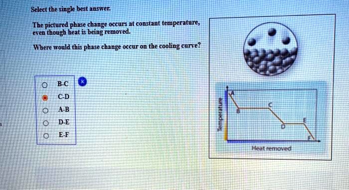SOLVED: Sclect the single best answer: The pictured phase change occurs ...