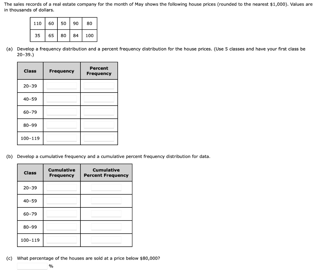 SOLVED: The sales records of real estate company for the month of May shows  the following house prices (rounded to the nearest 1,000). Values are in  thousands of dollars 110 60 50