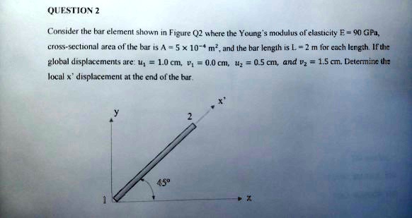 SOLVED: Consider the bar element shown in Figure Q2 where the Young's ...