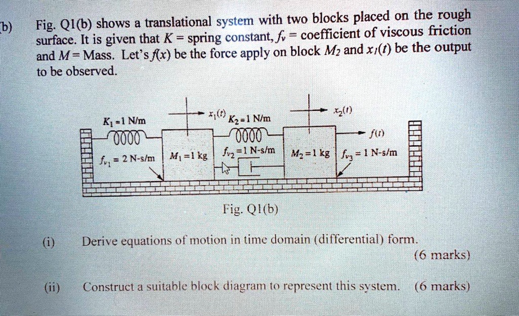 SOLVED: Fig.Q1(b) Shows A Translational System With Two Blocks Placed ...