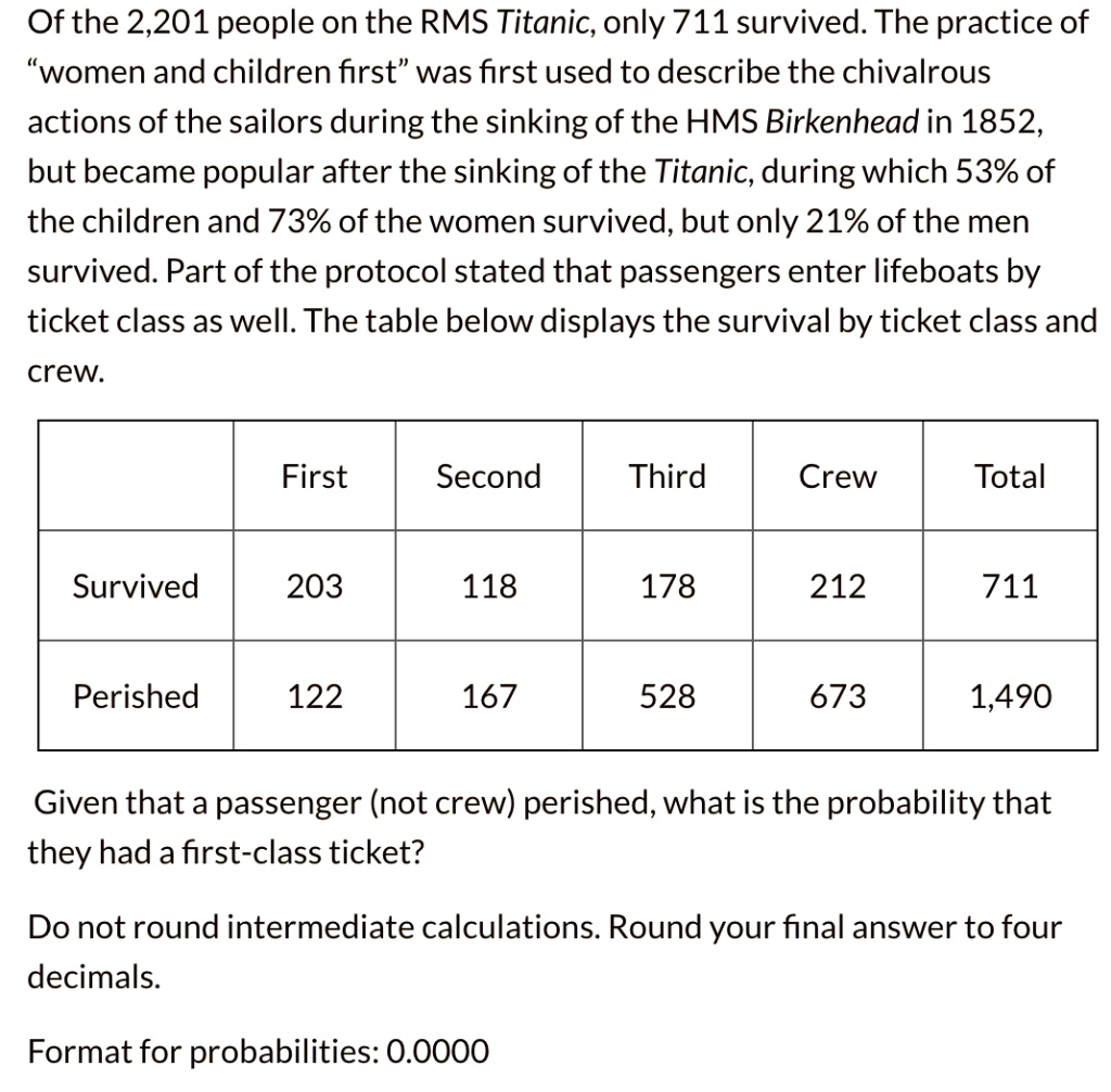 solved-of-the-2-201-people-on-the-rms-titanic-only-711-survived-the