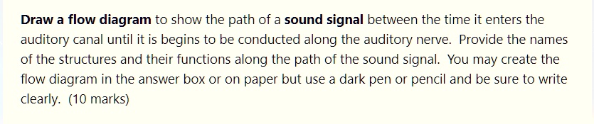 SOLVED: Draw a flow diagram to show the path of a sound signal between ...