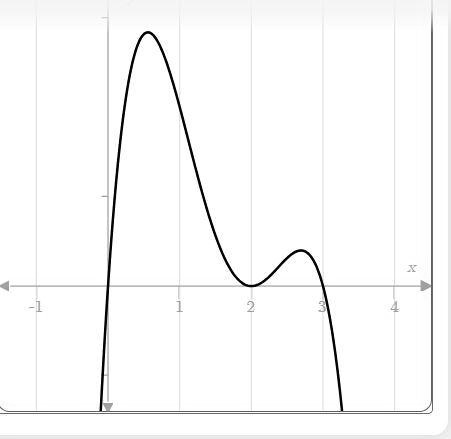 does the function have an absolute maximum or minimum a yes it has absolute maximum b yes it has absolute minimum c no it does not have either 40323