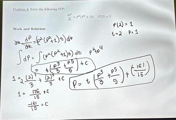 SOLVED Problem 3 Solve the following IVP dP Pa 1 t 2P 1 Work and