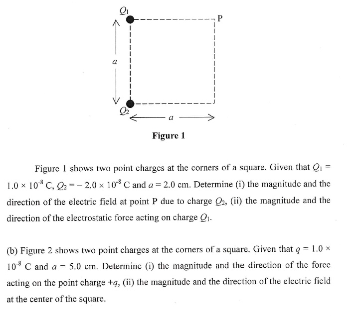 Figure 1 shows two point charges at the corners of a square. Given that ...