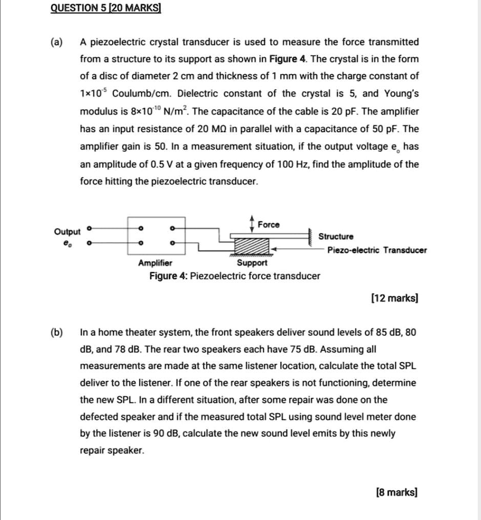 SOLVED QUESTION 5 [20 MARKS] (a) A piezoelectric crystal transducer is