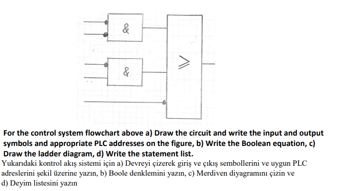 SOLVED: For the control system flowchart above a) Draw the circuit and ...