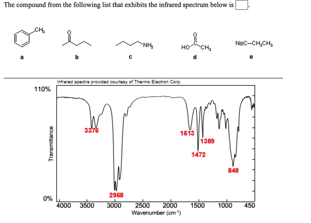 The compound from the following list that exhibits the infrared spectrum below is .
a. CH3-benzene
b. 2-pentanone
c. n-butylamine
d. acetic acid
e. propionitrile
Infrared spectra provided courtesy of Thermo Electron Corp.
110%
3376
1613
1389
1472
849
2968
0%
4000
3500
3000
2500
2000
1500
1000
450
Transmittance
Wavenumber (cm-1)