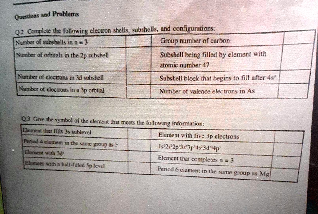 SOLVED Questions and Problems Q.2 Complete the following electron