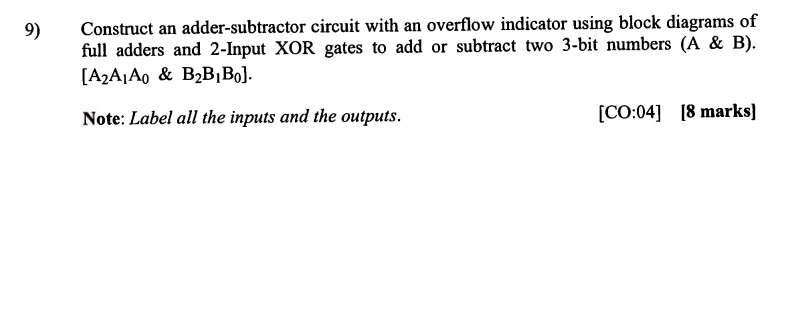 SOLVED: Title: Adder-Subtractor Circuit with Overflow Indicator ...