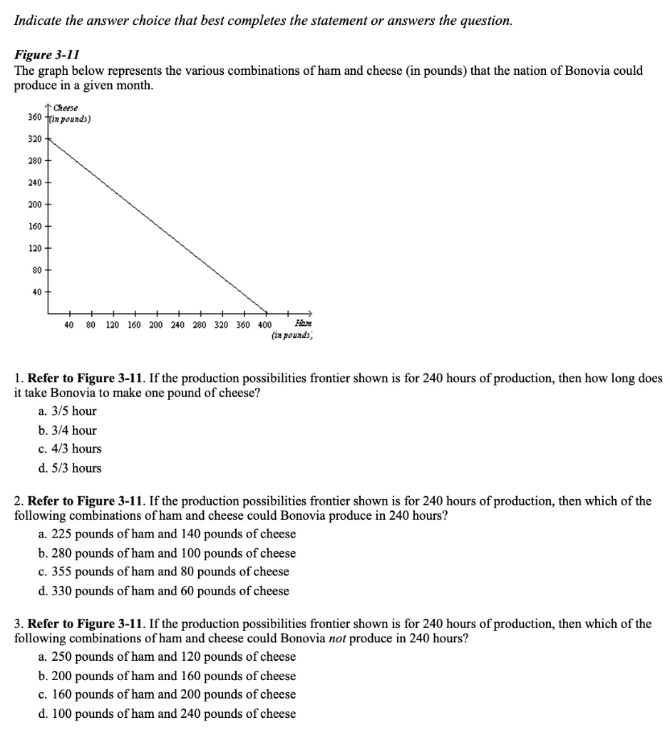 Indicate the answer choice that best completes the statement or answers the question.

Figure 3-11
The graph below represents the various combinations of ham and cheese (in pounds) that the nation of Bonovia could produce in a given month.

Cheese
360 (in pounds)
320
280
240
200
160
120
80
40
40 80 120 160 200 240 280 320 360 400 Ham (in pounds)

1. Refer to Figure 3-11. If the production possibilities frontier shown is for 240 hours of production, then how long does it take Bonovia to make one pound of cheese?
a. 3/5 hour
b. 3/4 hour
c. 4/3 hours
d. 5/3 hours

2. Refer to Figure 3-11. If the production possibilities frontier shown is for 240 hours of production, then which of the following combinations of ham and cheese could Bonovia produce in 240 hours?
a. 225 pounds of ham and 140 pounds of cheese
b. 280 pounds of ham and 100 pounds of cheese
c. 355 pounds of ham and 80 pounds of cheese
d. 330 pounds of ham and 60 pounds of cheese

3. Refer to Figure 3-11. If the production possibilities frontier shown is for 240 hours of production, then which of the following combinations of ham and cheese could Bonovia not produce in 240 hours?
a. 250 pounds of ham and 120 pounds of cheese
b. 200 pounds of ham and 160 pounds of cheese
c. 160 pounds of ham and 200 pounds of cheese
d. 100 pounds of ham and 240 pounds of cheese