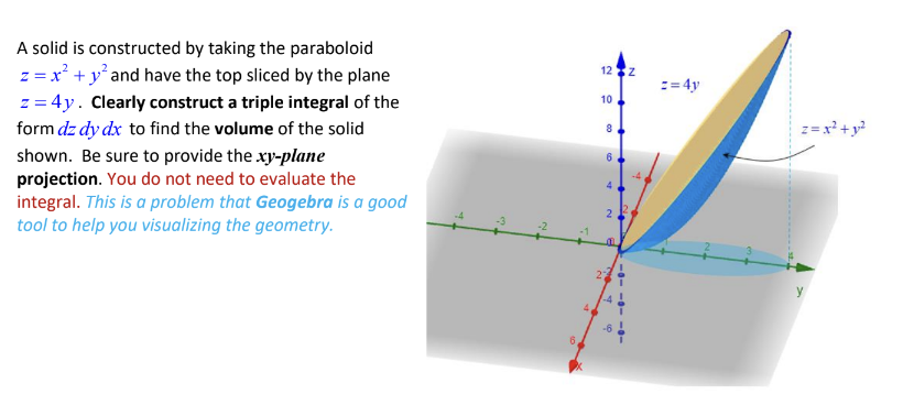A solid is constructed by taking the paraboloid ( z=x^2+y^2 ) and have the top sliced by the plane ( z=4 y ). Clearly construct a triple integral of the form ( d z d y d x ) to find the volume of the solid shown. Be sure to provide the ( oldsymbolx y )-plane projection. You do not need to evaluate the integral. This is a problem that Geogebra is a good tool to help you visualizing the geometry.