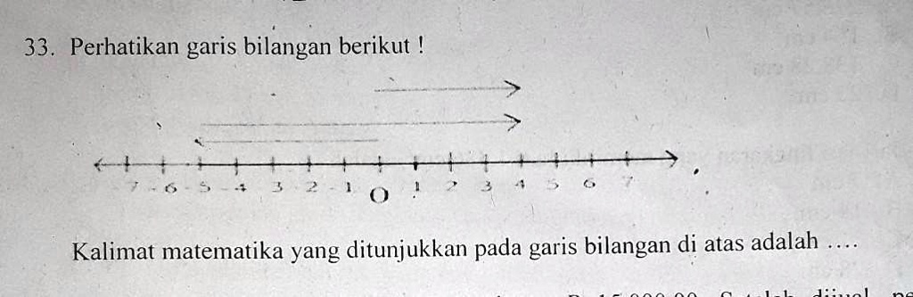 SOLVED: * Perhatikan Garis Bilangan Berikut!Kalimat Matematika Yang ...