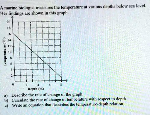 SOLVED: A marine biologist measures the temperature at various depths ...
