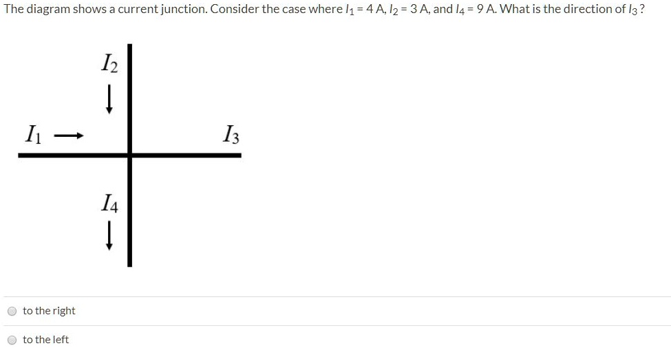 the diagram shows currentjunction consider the case where i1 4a i2 3a ...