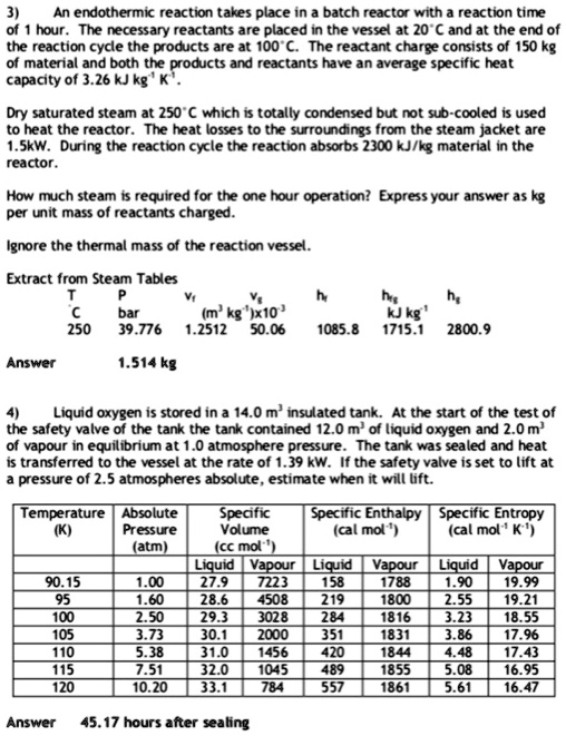 SOLVED:An endothermic reaction takes place In batch reactor with ...