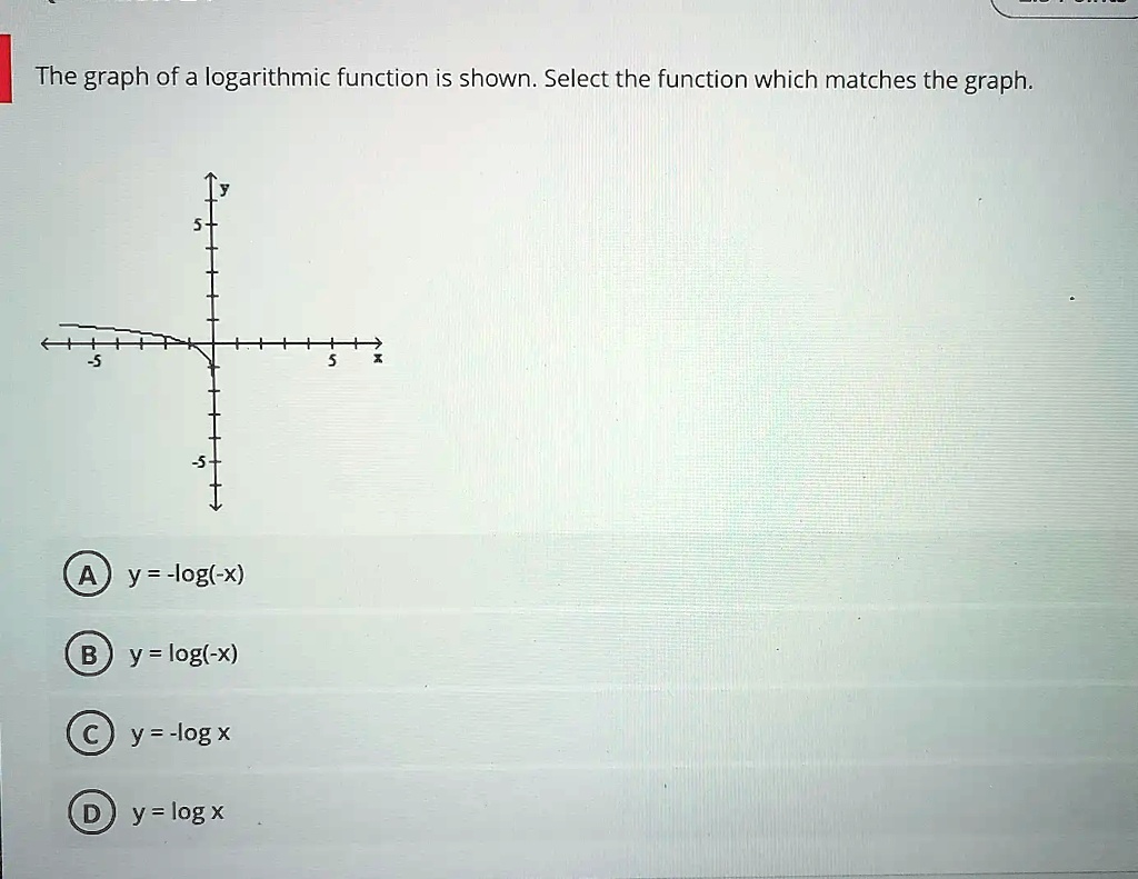 Solved the graph of a logarithmic function is shown select the