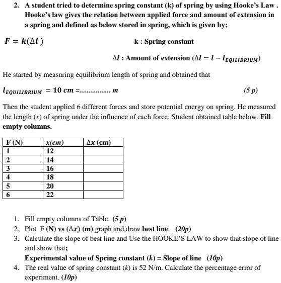 SOLVED: Student tried to determine the spring constant (k) of a spring ...