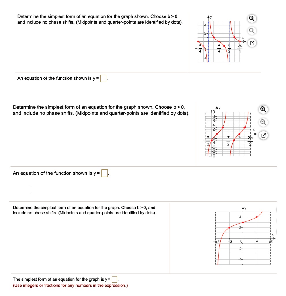 SOLVED:Determine the simplest form of an equation for the graph shown ...