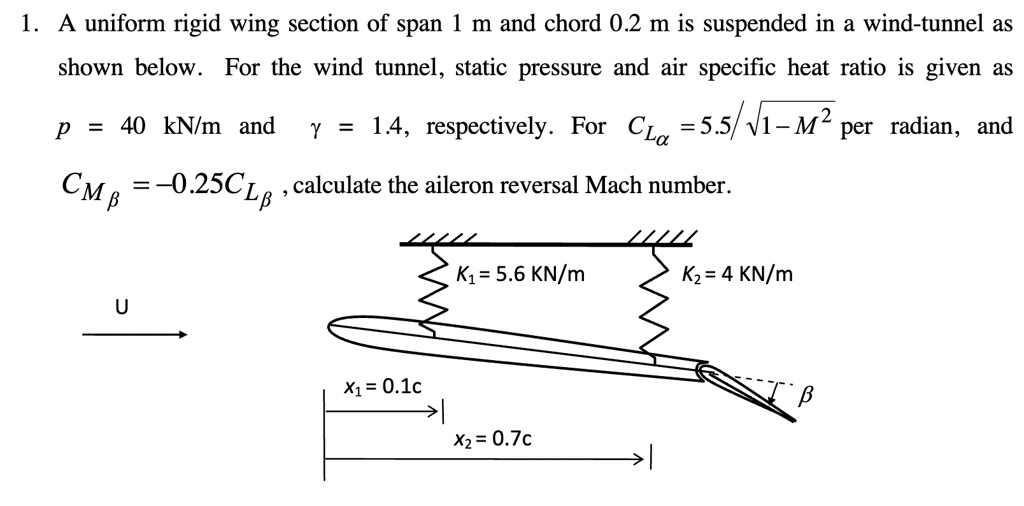 SOLVED: A uniform rigid wing section of span 1 m and chord 0.2 m is ...