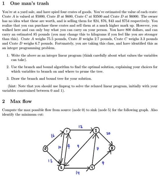 texts optimization problem using branch and bound method and integer linear programming 1 one mans trash youre at a yard sale and have spied four crates of goods youve estimated the value of 96814