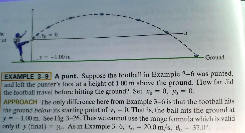 he rat -1.00 m Ground EXAMPLE 3-9 A punt. Suppose the football in ...