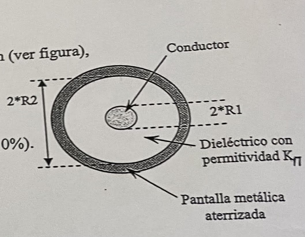 SOLVED For the design of a 3¢ line with three high voltage cables (see