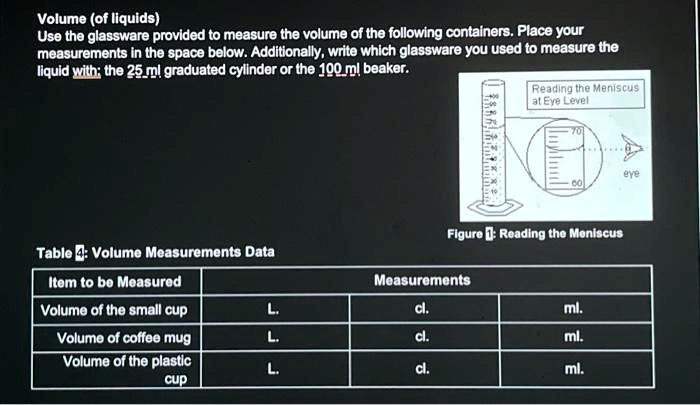 Volume (of liquids)
Use the glassware provided to measure the volume of the following containers. Place your
measurements in the space below. Additionally, write which glassware you used to measure the
liquid with: the 25 ml graduated cylinder or the 100 ml beaker.
Reading the Meniscus
at Eye Level
Table 4: Volume Measurements Data
Measurements
Item to be Measured
Volume of the small cup
L.
cl.
ml.
Volume of coffee mug
L.
cl.
ml.
Volume of the plastic
L.
cl.
ml.
cup
Figure 1: Reading the Meniscus