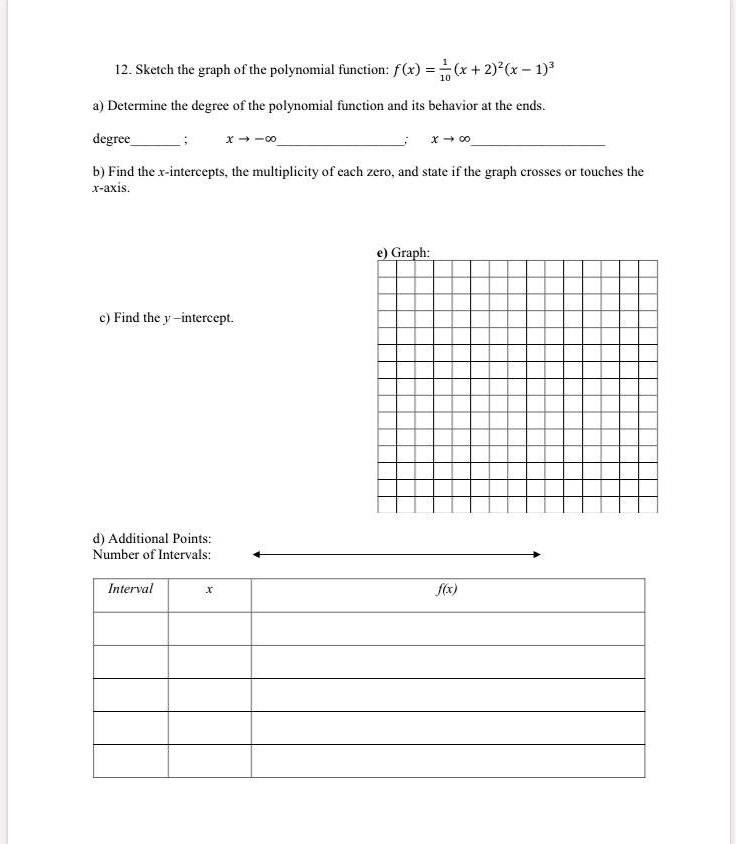 12. Sketch the graph of the polynomial function: f(x) = 1/10(x + 2)^2(x - 1)^3

a) Determine the degree of the polynomial function and its behavior at the ends.
degree  ; x -> -infinity  ; x -> infinity 

b) Find the x-intercepts, the multiplicity of each zero, and state if the graph crosses or touches the x-axis.

e) Graph:
c) Find the y-intercept.

d) Additional Points:
Number of Intervals:
Interval | x | f(x)