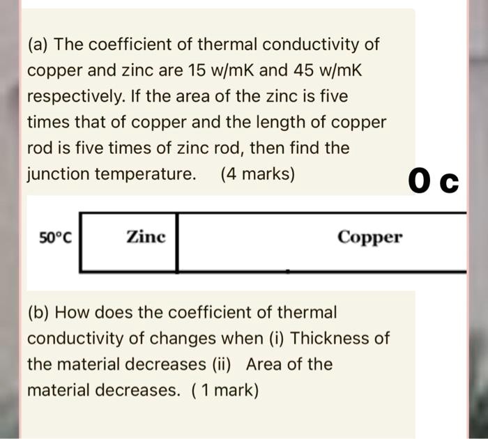 SOLVED: (a) The coefficient of thermal conductivity of copper and zinc ...
