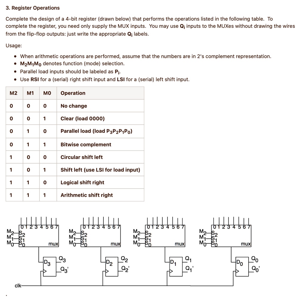 i have no idea how to work on this problem at this point i would ...