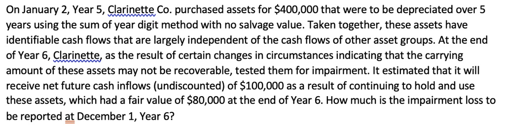On January 2, Year 5, Clarinette Co. purchased assets for 400,000 that were to be depreciated over 5 years using the sum of year digit method with no salvage value. Taken together, these assets have identifiable cash flows that are largely independent of the cash flows of other asset groups. At the end of Year 6, Clarinette, as the result of certain changes in circumstances indicating that the carrying amount of these assets may not be recoverable, tested them for impairment. It estimated that it will receive net future cash inflows (undiscounted) of100,000 as a result of continuing to hold and use these assets, which had a fair value of 80,000 at the end of Year 6. How much is the impairment loss to be reported at December 1, Year 6?