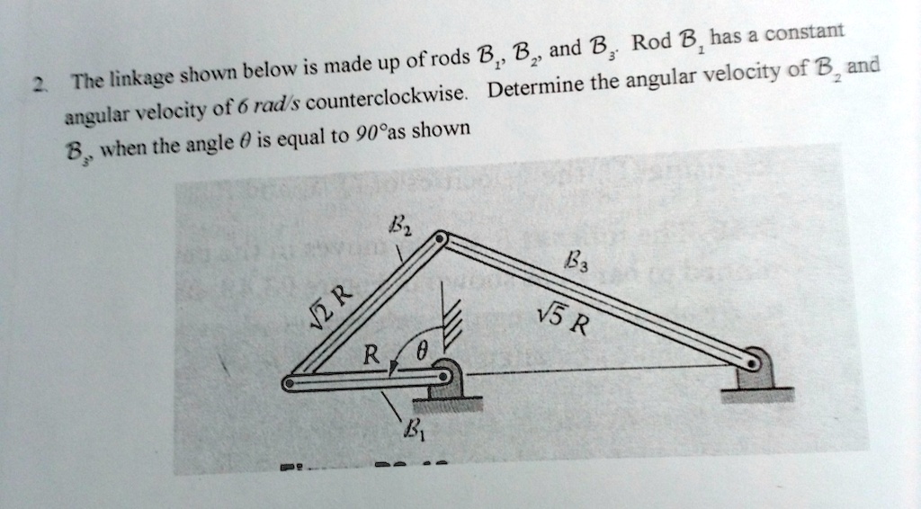 SOLVED: The linkage shown below is made up of rods B1, B2, and B3. B1 ...