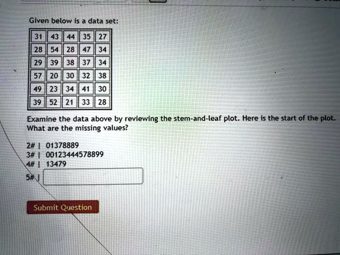 SOLVED: Given below is a data set: 28 54 28 29 39 38 37 57 