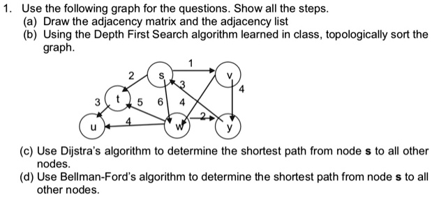 SOLVED: Use the following graph for the questions. Show all the steps ...