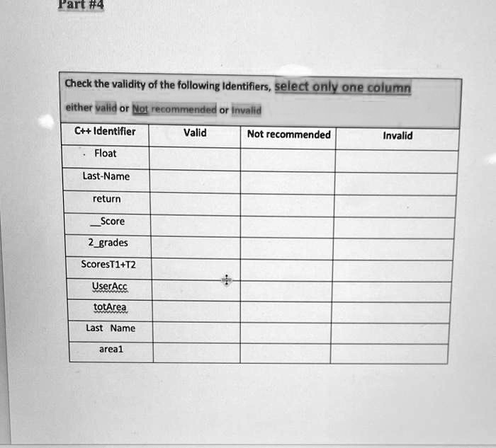 SOLVED: Check the validity of the following Identifiers, select only ...
