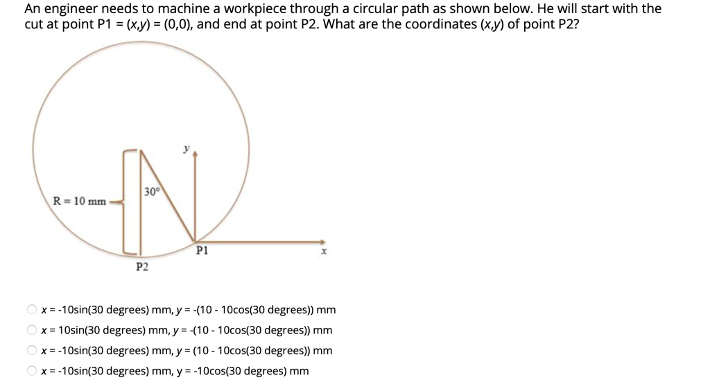 An engineer needs to machine a workpiece through a circular path as shown below. He will start with the cut at point P1 = (x,y) = (0,0), and end at point P2. What are the coordinates (x,y) of point P2?
R = 10 mm
30°
P1
P2
x = -10sin(30 degrees) mm, y = -(10 - 10cos(30 degrees)) mm
x = 10sin(30 degrees) mm, y = -(10 - 10cos(30 degrees)) mm
x = -10sin(30 degrees) mm, y = (10 - 10cos(30 degrees)) mm
x = -10sin(30 degrees) mm, y = -10cos(30 degrees) mm