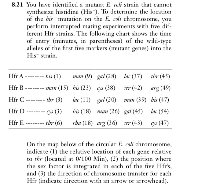 Solved 8 21 You Have Identified A Mutant E Coli Strain That Cannot Synthesize Histidine His