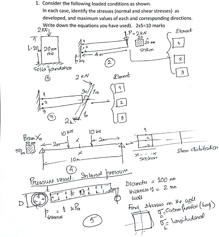 1. Consider the following loaded conditions as shown. In each case ...
