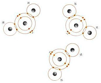 Solved: 'what Type Of Bond Is Shown Below, Where A Weak Bond Is Formed 