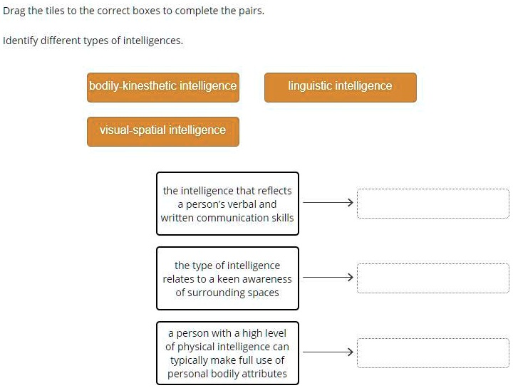 Correct Intelligence Drag the tiles to the correct boxes to complete the...