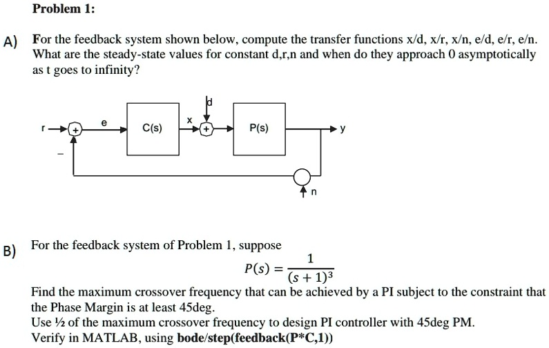 SOLVED: Verify in MATLAB Problem 1: A) For the feedback system shown ...