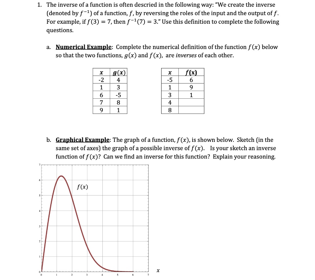 1. The inverse of a function is often descried in the following way: "We create the inverse (denoted by f^-1) of a function, f, by reversing the roles of the input and the output of f. For example, if f(3) = 7, then f^-1(7) = 3." Use this definition to complete the following questions.

a. Numerical Example: Complete the numerical definition of the function f(x) below so that the two functions, g(x) and f(x), are inverses of each other.

x | g(x)
-2 | 4
1 | 3
6 | -5
7 | 8
9 | 1

x | f(x)
-5 | 6
1 | 9
3 | 1
4 | 
8 | 

b. Graphical Example: The graph of a function, f(x), is shown below. Sketch (in the same set of axes) the graph of a possible inverse of f(x). Is your sketch an inverse function of f(x)? Can we find an inverse for this function? Explain your reasoning.