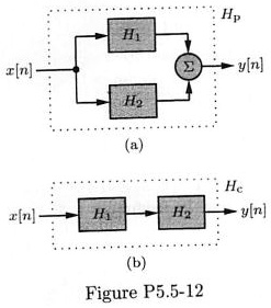 Text: Two subsystems H1 and H2 have impulse response h1[n] = (1+2^(-n ...