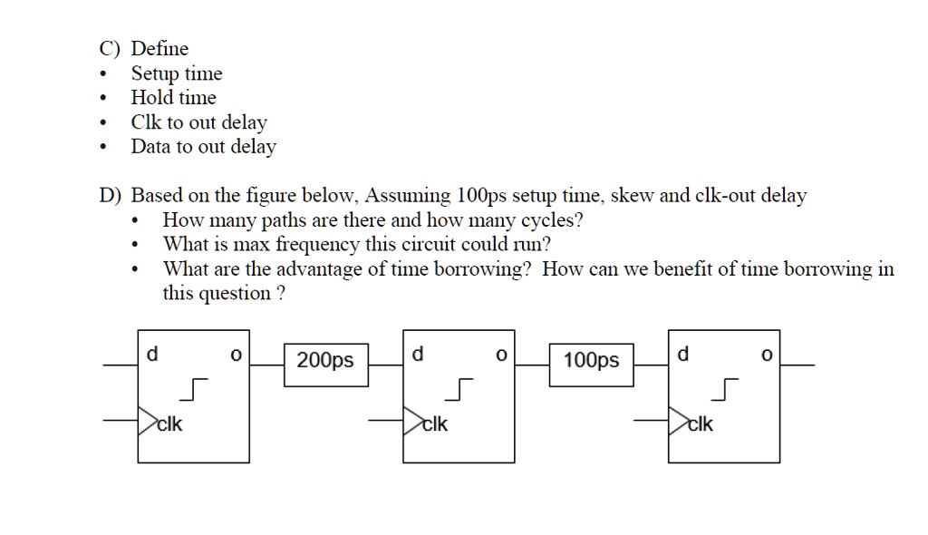 SOLVED C) Define Setup time, Hold time, Clk to out delay, Data to out