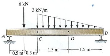 SOLVED: Determine the resultant internal loadings on the cross section ...
