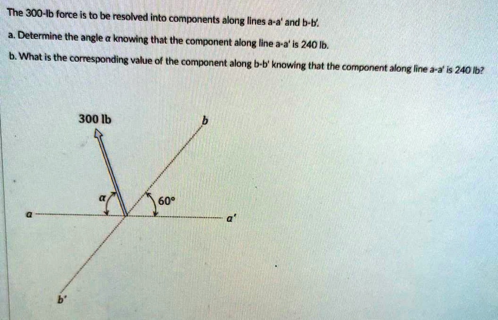 The 300-lb force is to be resolved into components along lines a-a' and b-b'.
a. Determine the angle alpha knowing that the component along line a-a' is 240 lb.
b. What is the corresponding value of the component along b-b' knowing that the component along line a-a' is 240 lb?