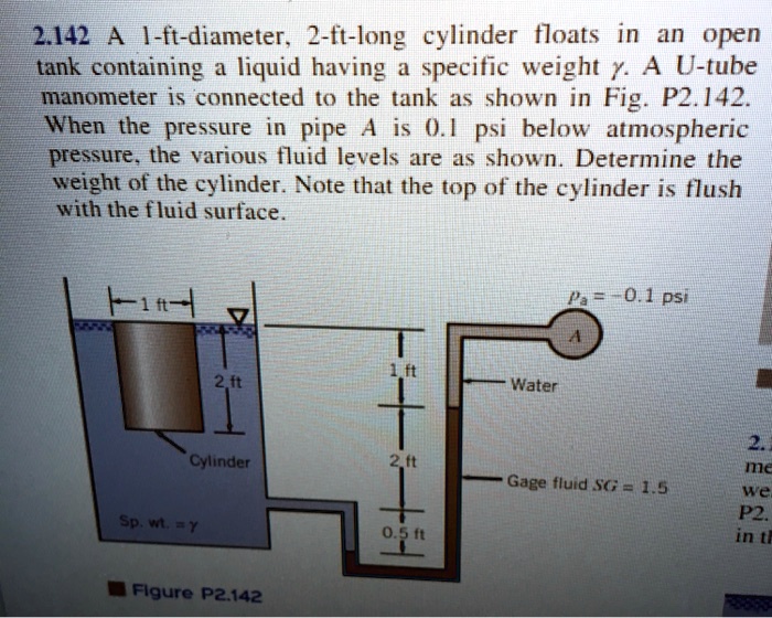 SOLVED 2.142 A 1ftdiameter, 2ftlong cylinder floats in an open