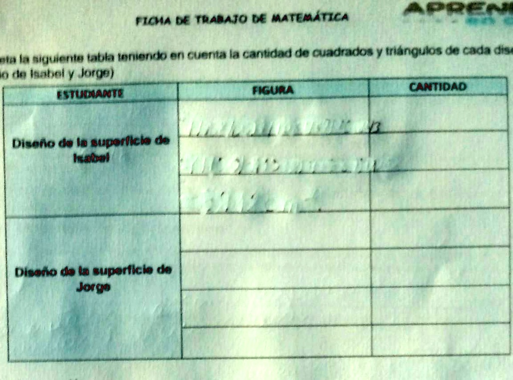 SOLVED: FICHA DE TRABAJO DE MATEMÁTICA APRENDO Competa La Siguiente ...