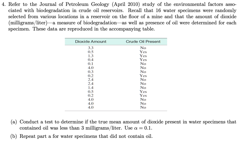 refer to the journal of petroleum geology april 2010 study of the environmental factors asso ciated with biodegradation in crude oil reservoirs recall that 16 water specimens were randomly s 05582